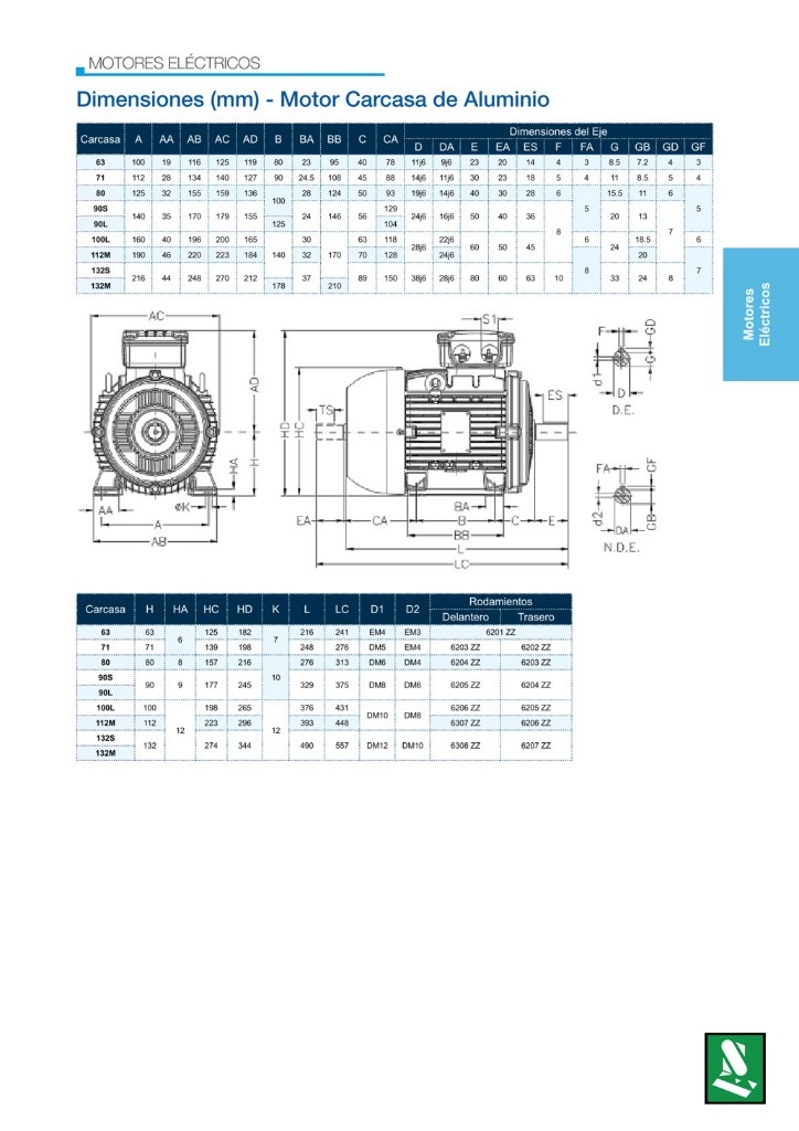 Portada de Dimensiones - Motor Carcasa de Aluminio.pdf