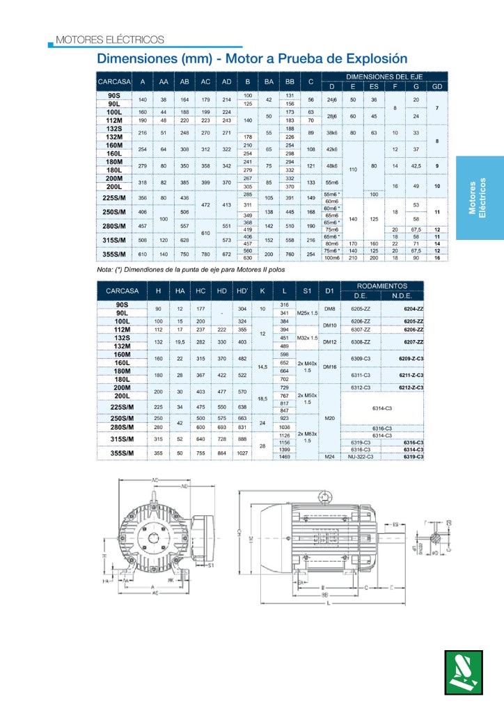 Portada de Dimensiones - Motor a Prueba de Explosión.pdf